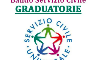Graduatoria Provvisoria dei Candidati al Progetto di Servizio Civile in Caritas “Voci di rinascita-Caltagirone” in attesa di approvazione dal Dipartimento per le Politiche Giovanili e il Servizio Civile Universale.